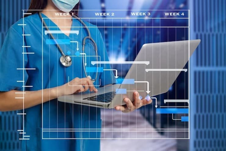How Technology and Trends Are Transforming Care