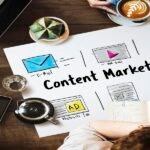 Future of Content Marketing