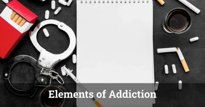An infographic illustrating the multifaceted components elements of addiction, such as genetic predisposition, environmental influences, and psychological triggers.